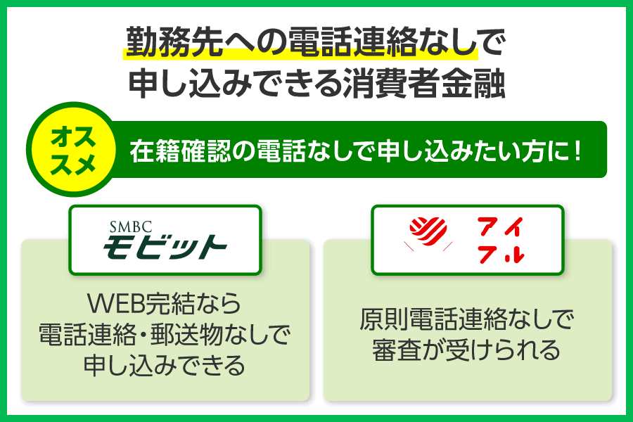 レイク以外の消費者金融なら原則電話連絡なしで申込可能