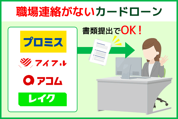 職場連絡なしでバレずに借入できるカードローン一覧