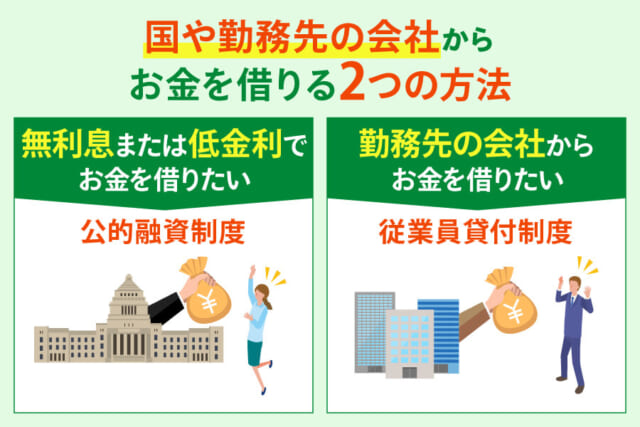 今すぐお金が必要な時に国や勤務先の会社からお金を借りる方法2種