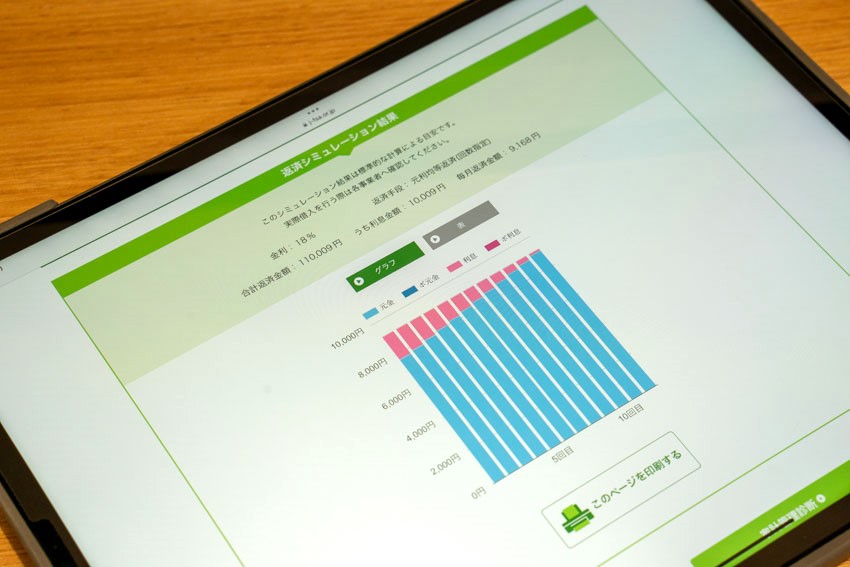 日本貸金業協会の返済シミュレーションで返済計画を立てている写真