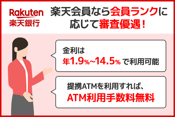 楽天銀行は会員ランクに応じて審査優遇があり提携ATMは手数料が無料