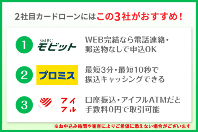 2社目カードローンとしておすすめな3つの消費者金融