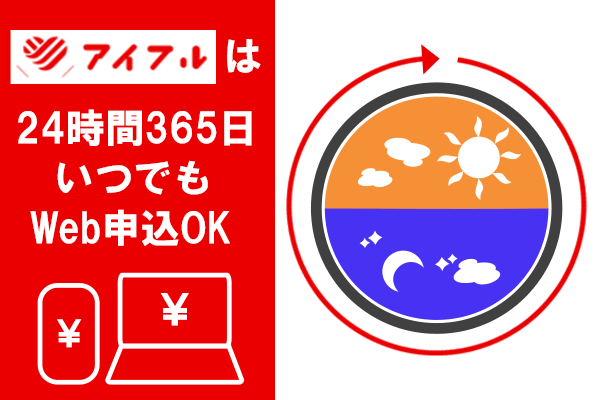 アイフルは24時間いつでも申込み可能なことを表す画像