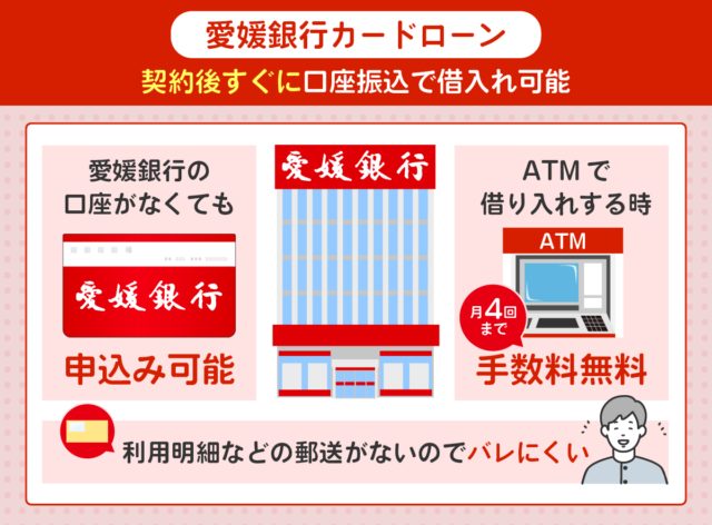 愛媛銀行カードローンのおすすめポイント