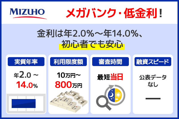 みずほ銀行の特徴の列挙型図解