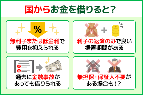 国からお金を借りる4つのメリット