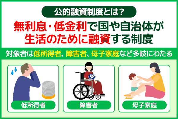 国からお金を借りる方法一覧！対象者や貸付限度額をまとめて紹介