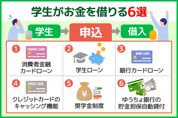 学生がお金借りる方法6選