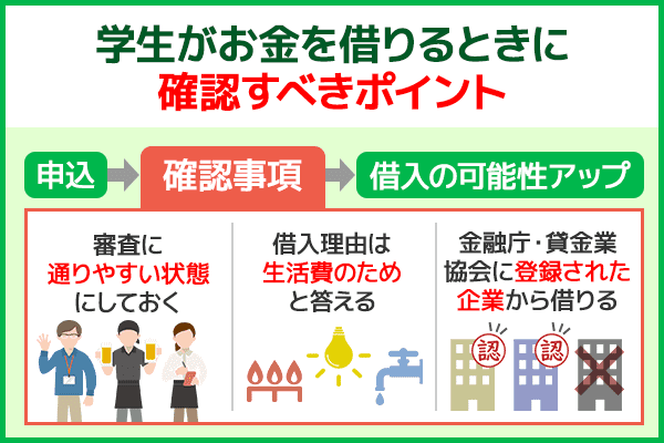 学生がお金借りる際に確認すべきポイント