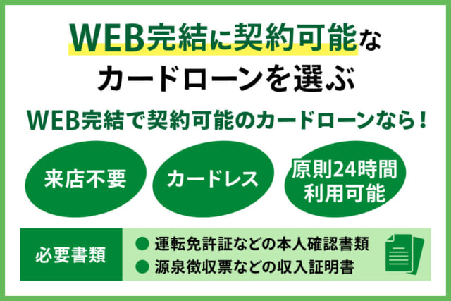 WEB完結に対応しているカードローンを選ぶ理由と必要書類を表した図