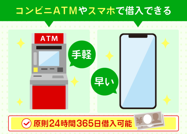 コンビニやスマホで借入できる