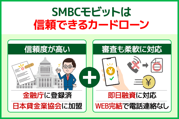 SMBCモビットは信頼できるカードローンなので怖くない