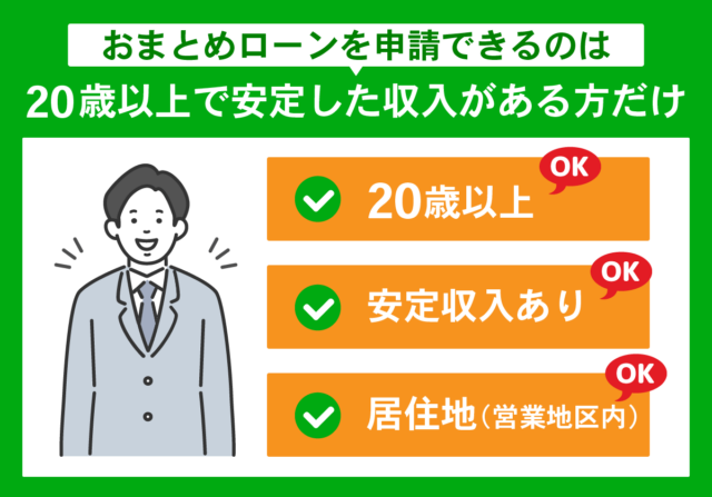 おまとめローンの申込条件をチェック項目で表した画像