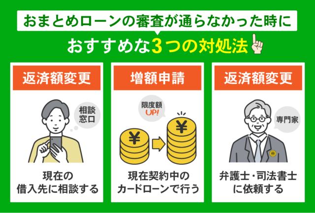 おまとめローンの審査に通らなかった時の対処法を表した列挙型図解