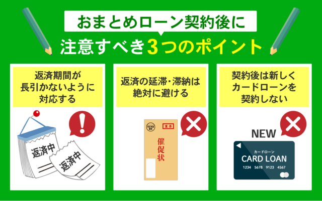 おまとめローン契約後に注意すべきポイントを表した列挙型図解