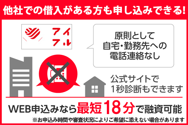 アイフルは他社での借金がある方も原則電話連絡なしで申し込める