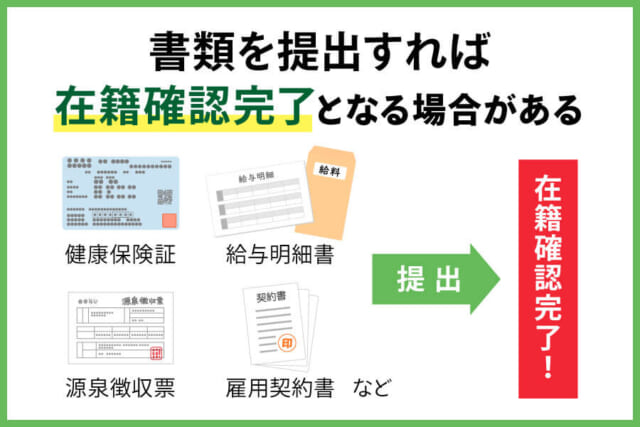 書類提出で在籍確認が完了する場合もあることを矢印で表した図