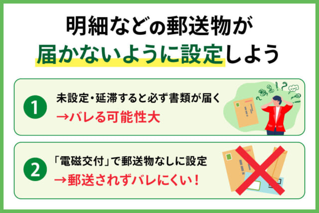 郵送物なしの選択で借入がバレにくいことを図解した画像