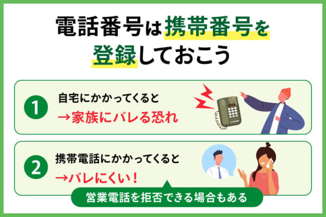 携帯電話番号を登録するとバレにくいことを図解した画像