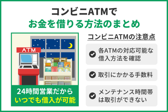 コンビニATMでお金を借りる方法についてのまとめ