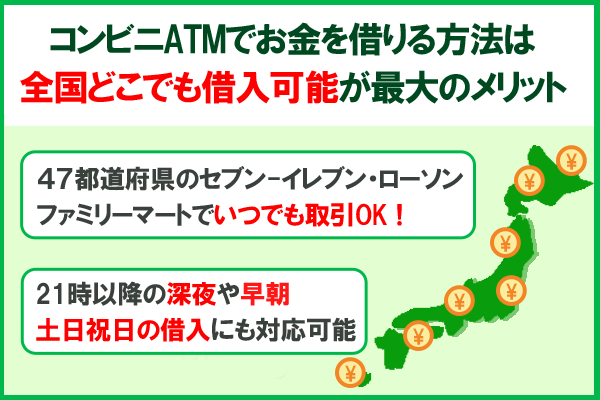 コンビニATMでお金を借りる方法は全国どこでも利用可能なのが最大のメリット