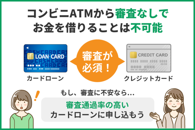 コンビニATMから審査なしでお金を借りることはできない