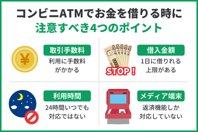 コンビニATMでお金を借りる時に気を付けるべき4つのポイント