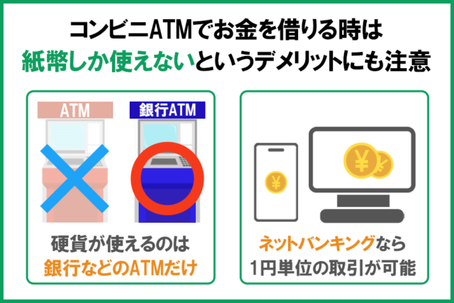 コンビニATMには紙幣でしか取引できないというデメリットもある