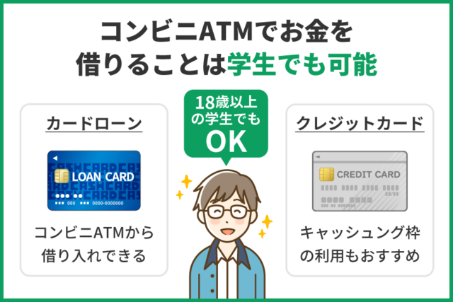 コンビニATMでお金を借りる方法は学生でも利用できる