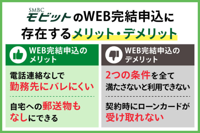 SMBCモビットの申込に関するメリットとデメリット