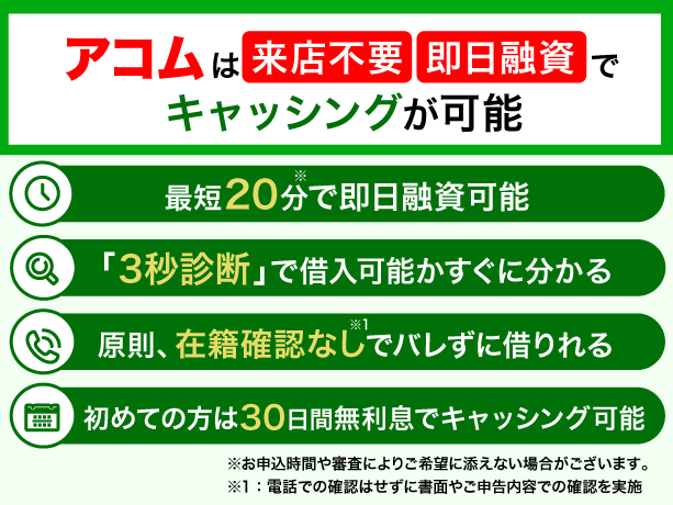 アコムは来店不要な上に即日キャッシング可能