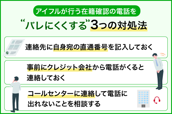 アイフルから在籍確認の電話がきた時の対処法3つを紹介している画像