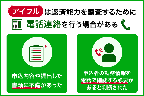 アイフルが在籍確認の電話をかける2つの理由