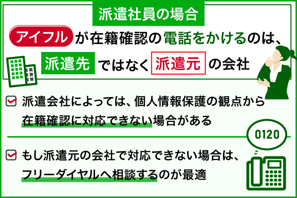 アイフルの電話連絡は派遣元の会社にかかってくることを図解している画像