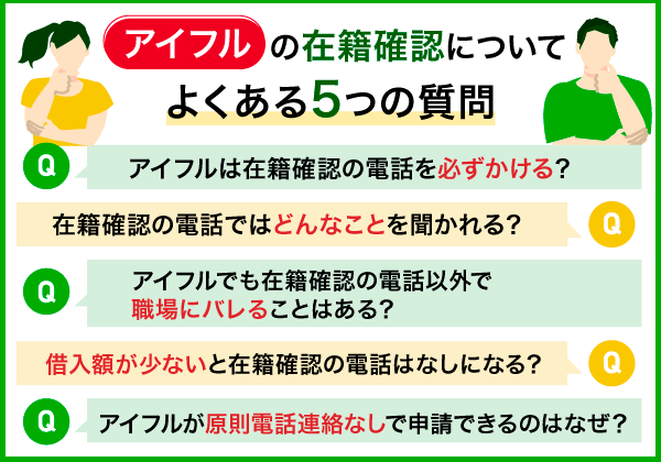 アイフルの在籍確認についてよくある5つの質問を紹介している画像