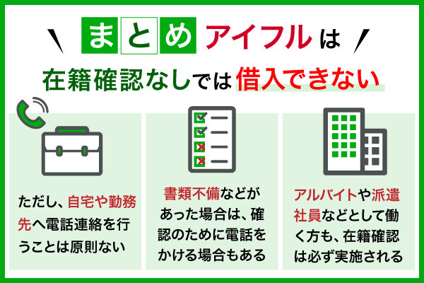 アイフルは在籍確認なしでは借入できないことを図解しているまとめ画像