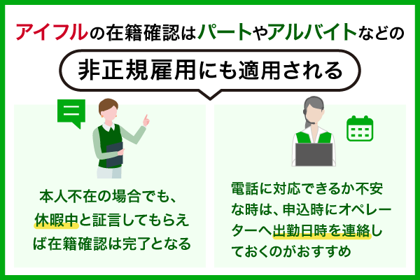 アイフルの電話連絡はアルバイトやパートでもかけることを図解している画像