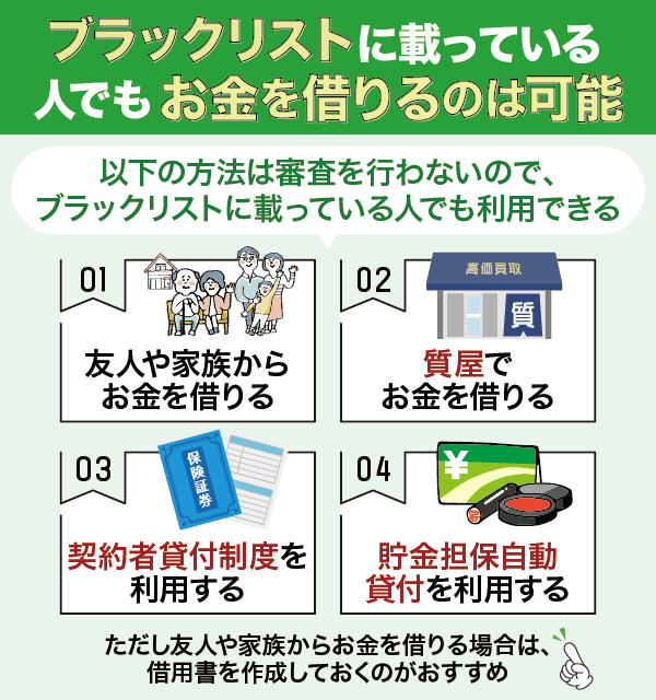 ブラックリストに登録されている人がお金を借りる方法一覧