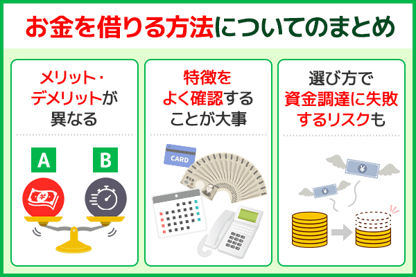 お金を借りる方法についてのまとめ情報