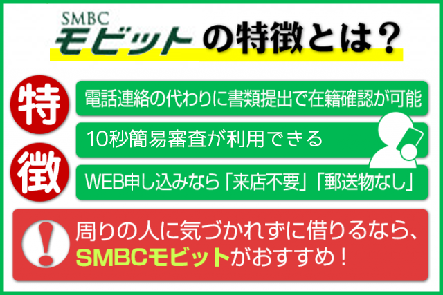 SMBCモビットは電話での職場連絡なしで借りれる