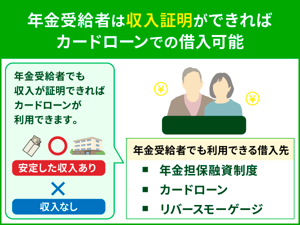 年金受給者でも借りれるカードローンはある？どこなら借りられるのか審査条件を比較