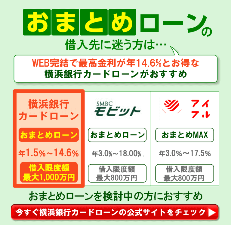 絶対通るおまとめローンはある？必ず借りれるおすすめの借入先や審査が通りやすいコツとは？