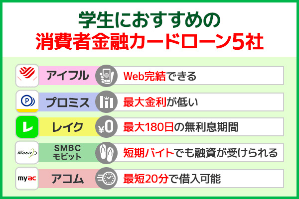 学生がお金借りる際におすすめの消費者金融カードローン5社