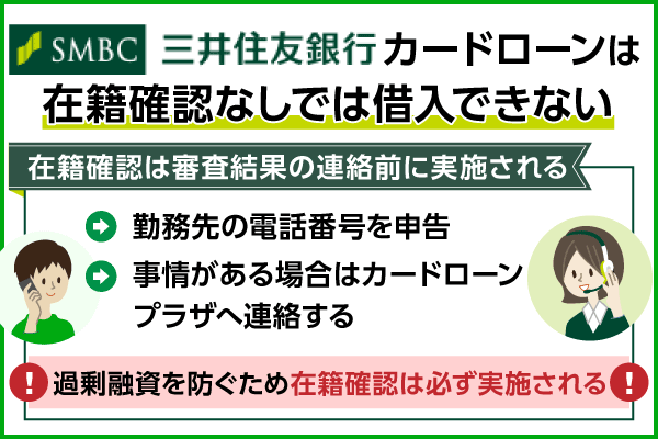 三井住友銀行カードローンでは在籍確認なし？電話連絡を受ける際の注意点を解説！