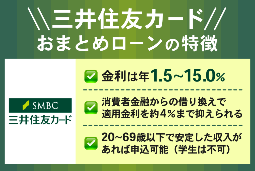 三井住友カードおまとめローンの特徴3点をまとめた表