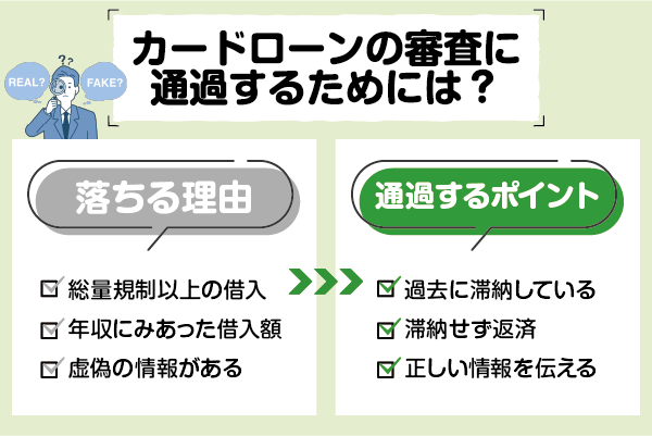 カードローンの審査に通過するポイントまとめた図