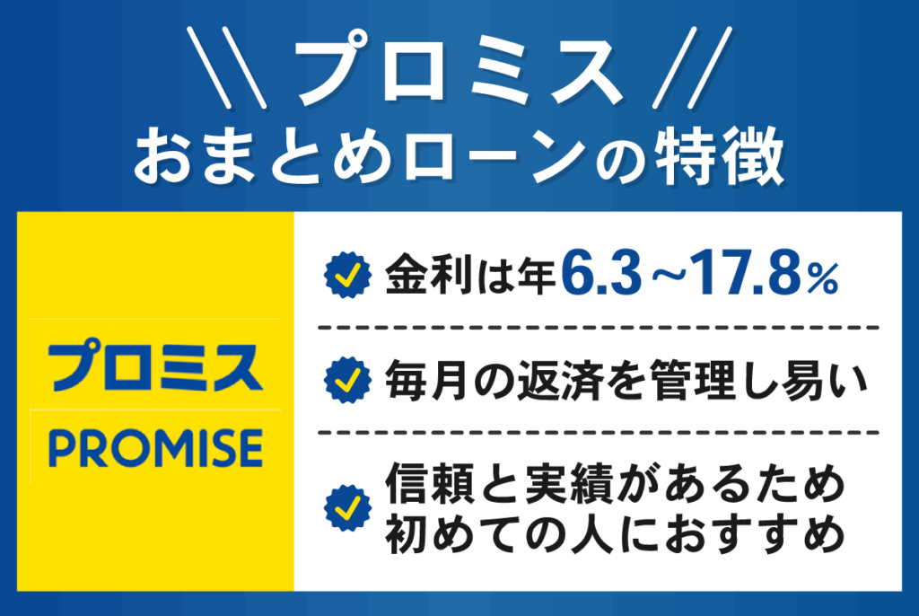 プロミスおまとめローンの特徴3点をまとめた表