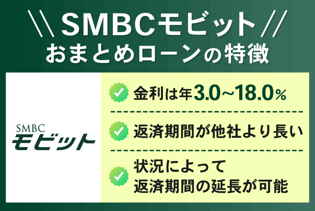 SMBCモビットおまとめローンの特徴3点をまとめた表