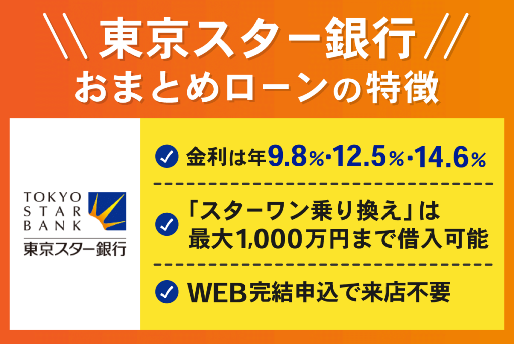 東京スター銀行おまとめローンの特徴3点をまとめた表