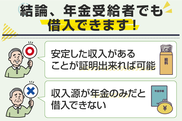 年金受給者でも借り入れできることをまとめた画像